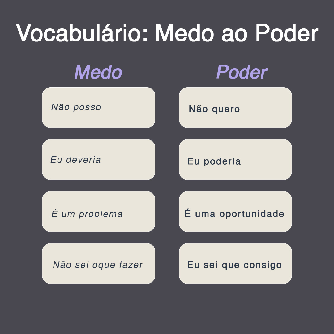 Pain-to-power Vocab.jpg